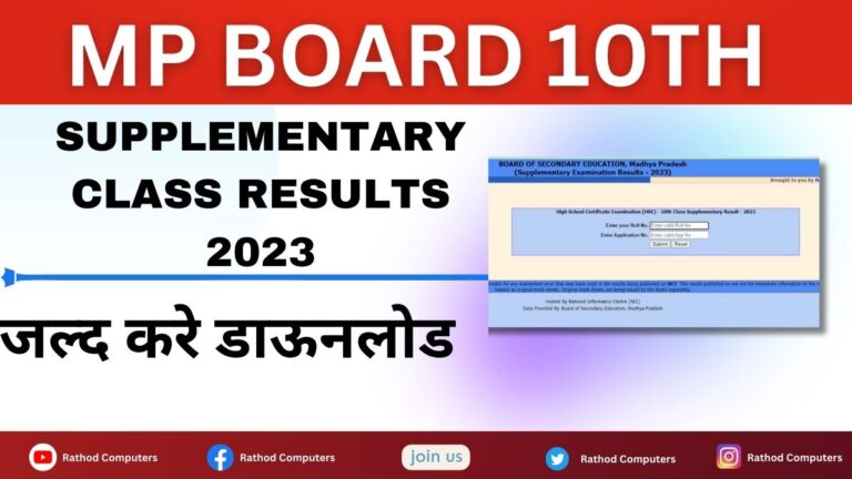 MP Board 12th Result 2023