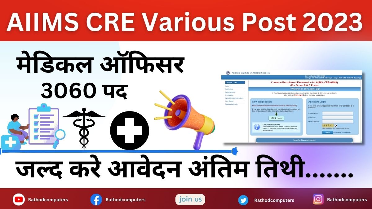 AIIMS CRE Various Post 2023