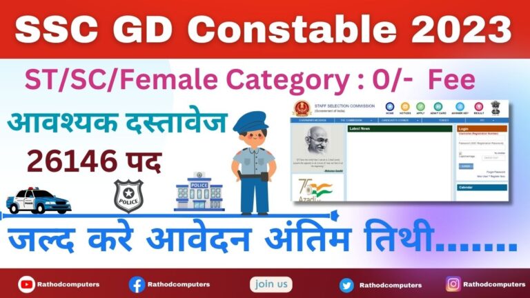 SSC GD Constable 2023