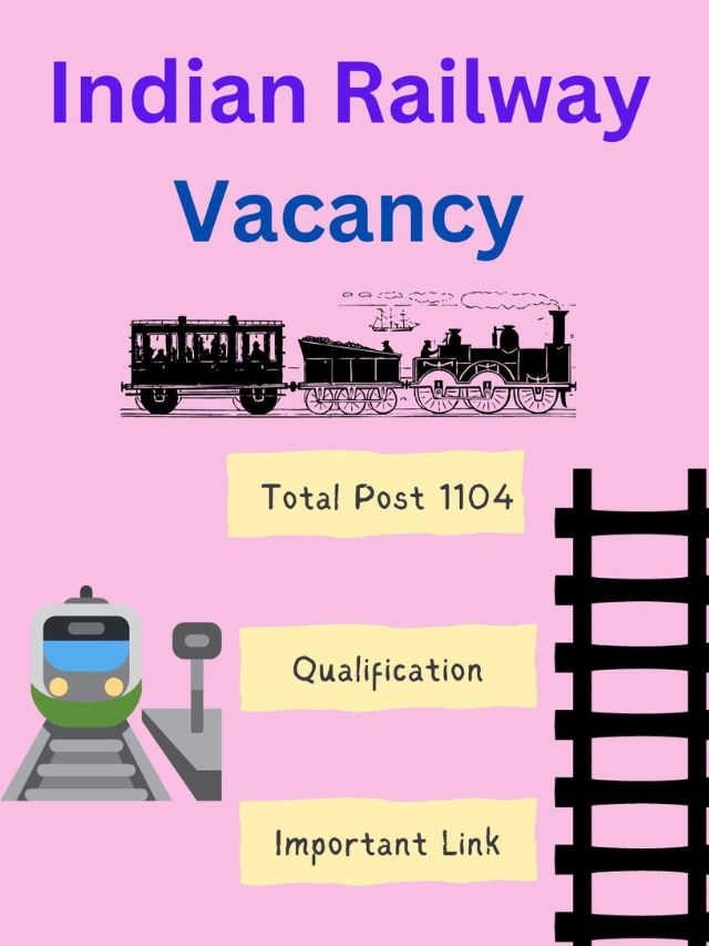 gorakhpur-railway-apprentice-salary