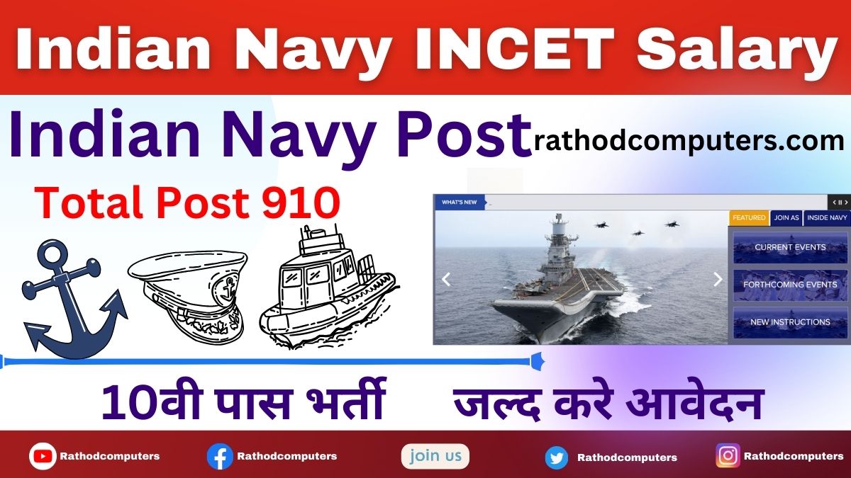 Indian Navy INCET Salary