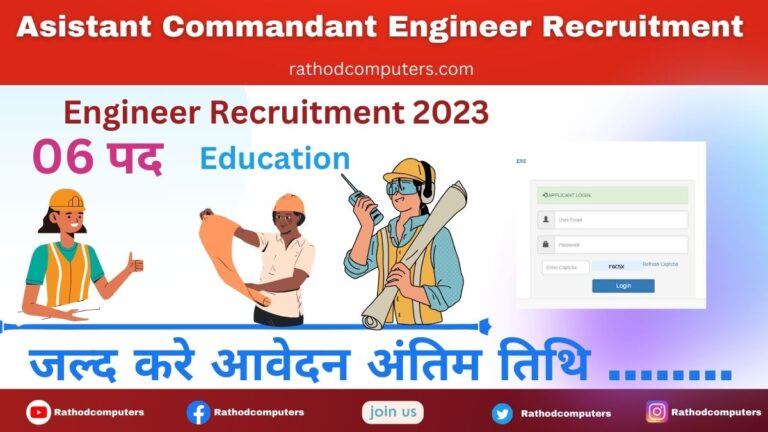 ITBP Ac Engineer Nov 2023