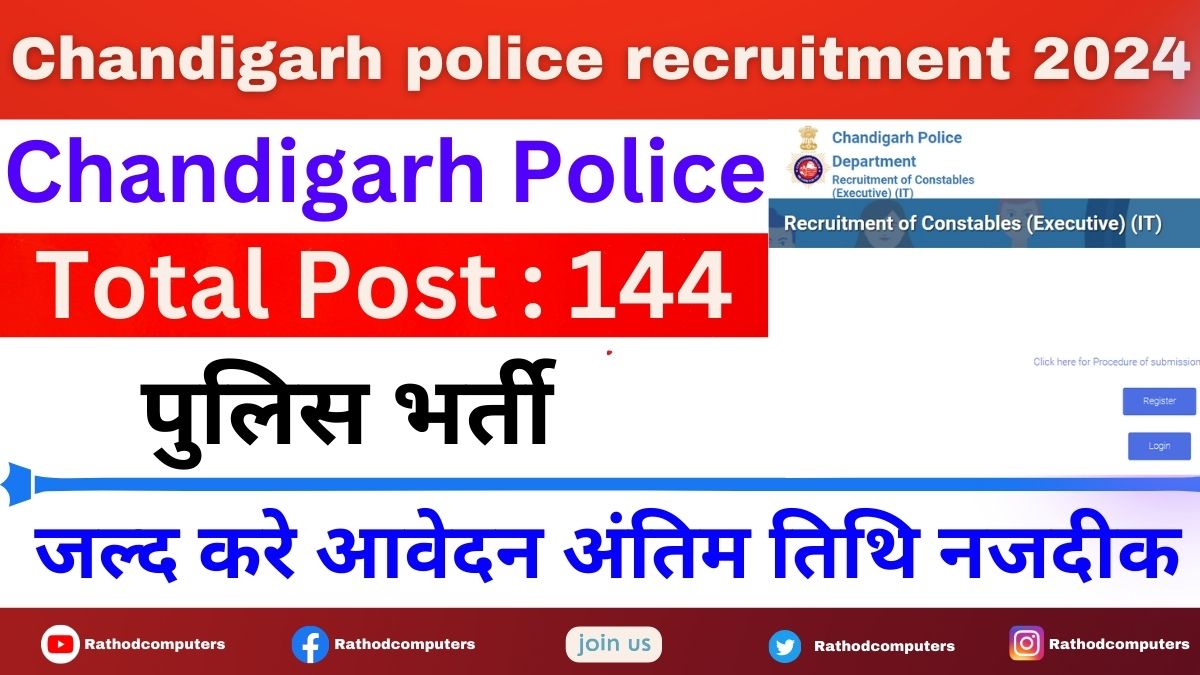 Chandigarh Police Recruitment 2024 Qualification