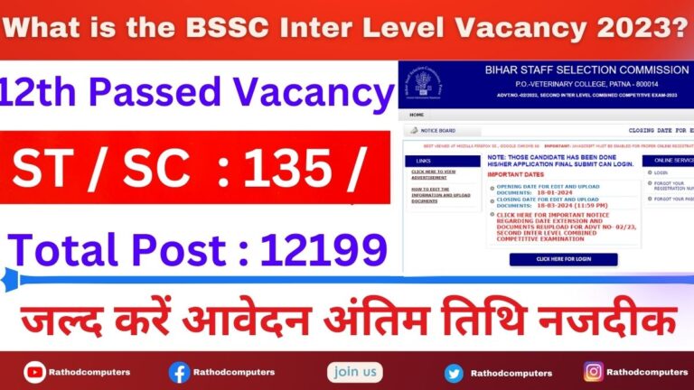 What is the BSSC Inter Level Vacancy 2023?