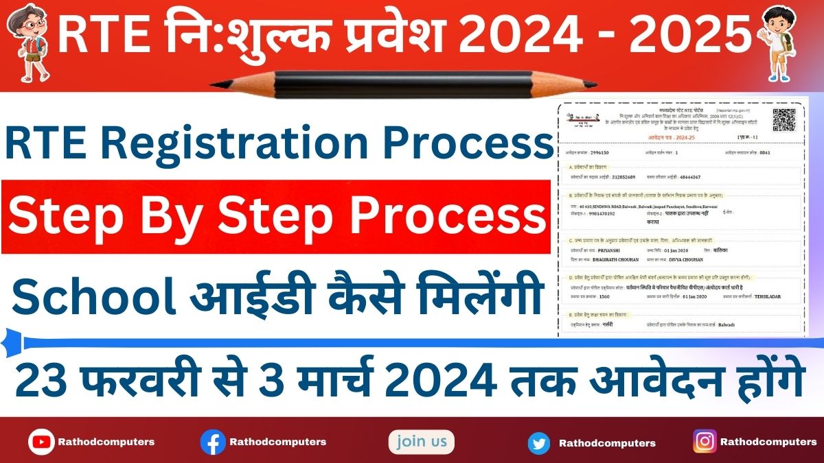 What is the Last Date for RTE Form 2024-25 MP