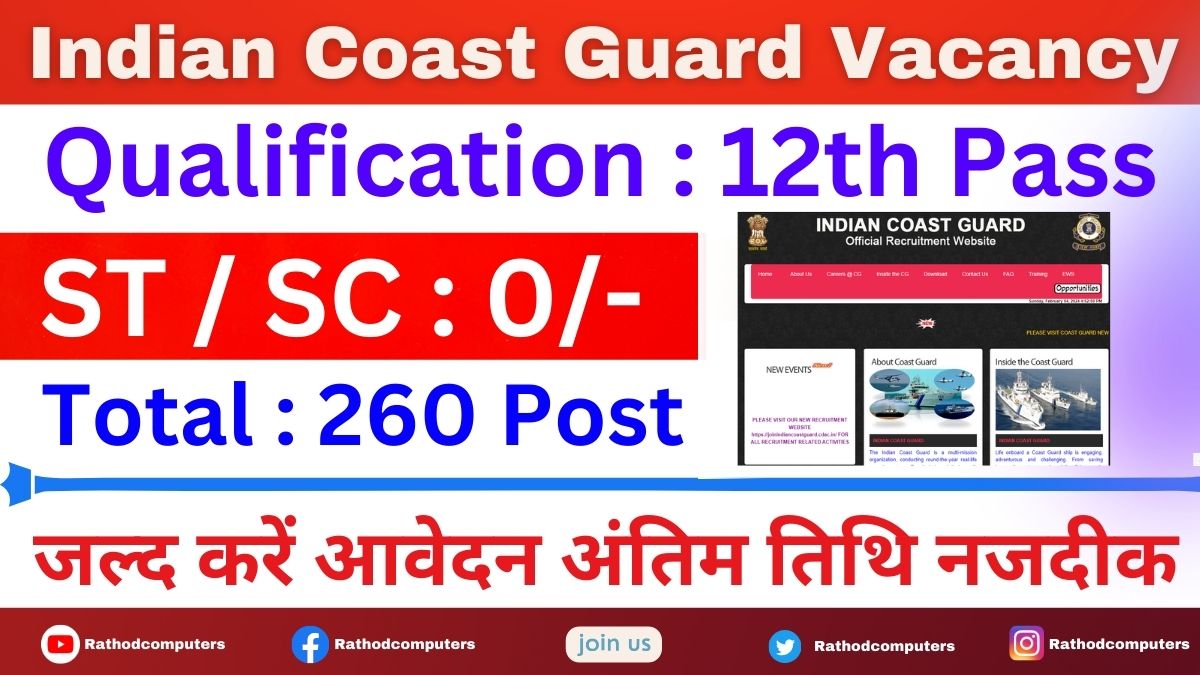 Indian Coast Guard Vacancy 2024 Qualification