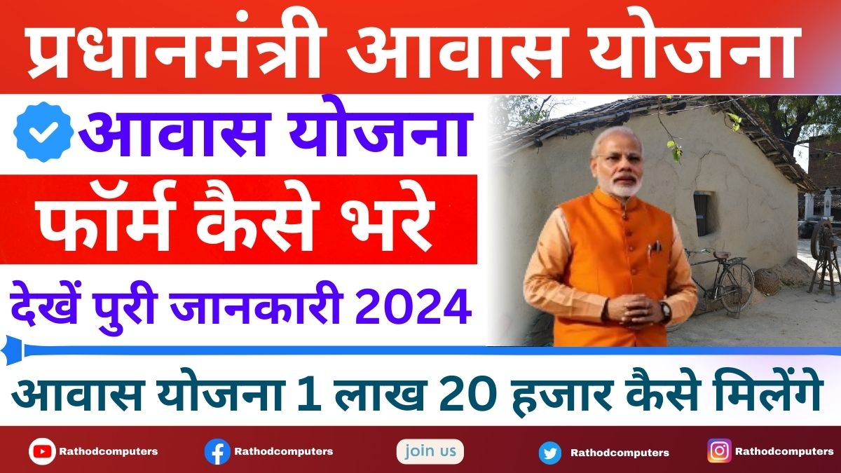 How to Apply for PM Awas Yojana 2024 Online