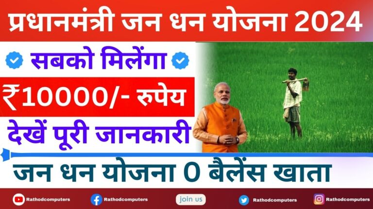 Pradhan Mantri Jan Dhan Yojana Benefits