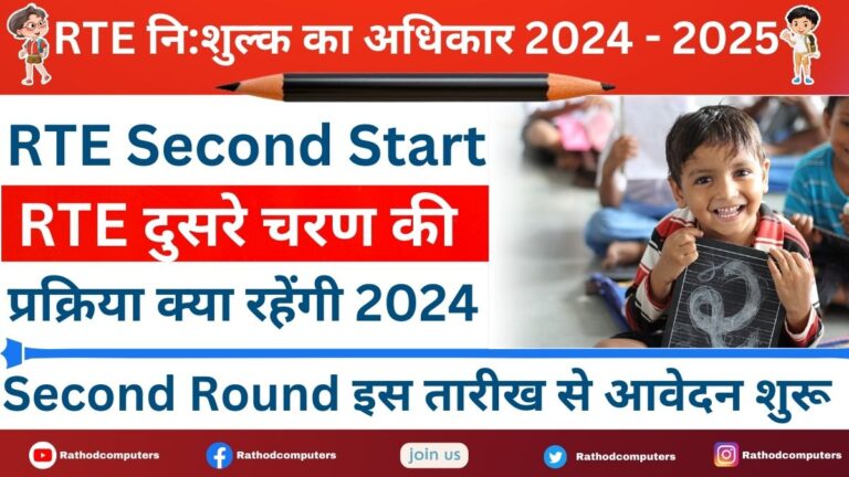 RTE Second Round Admission 2024 25 MP