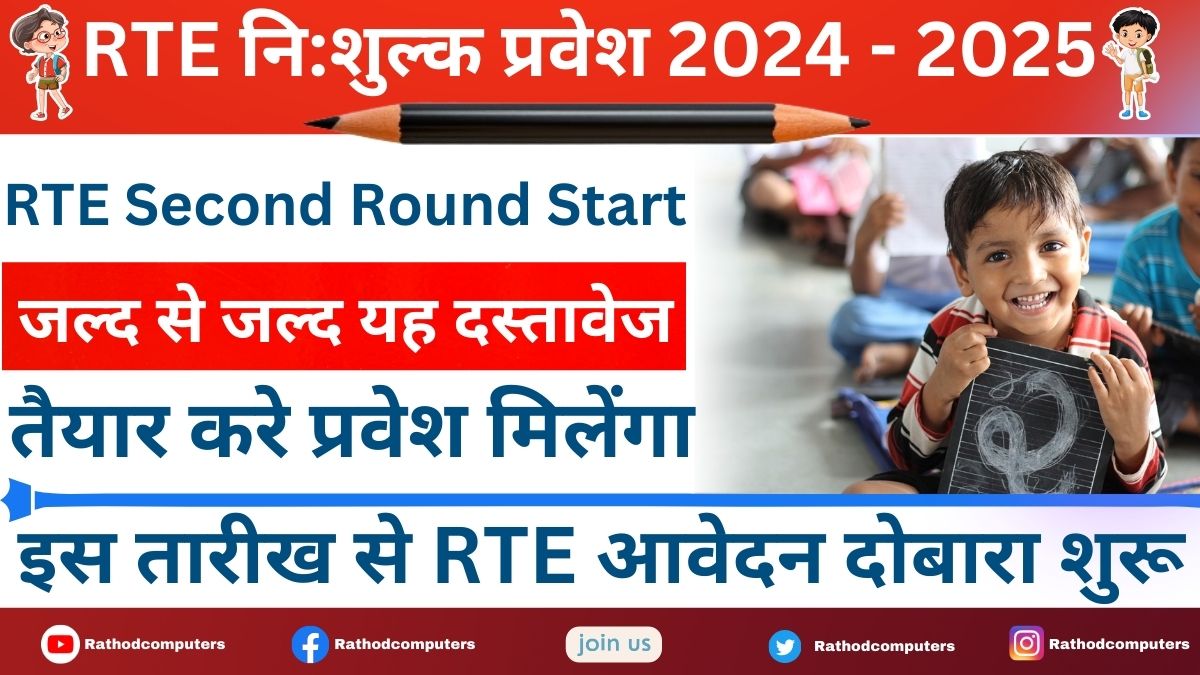 What Documents Required for RTE Admission in Madhya Pradesh