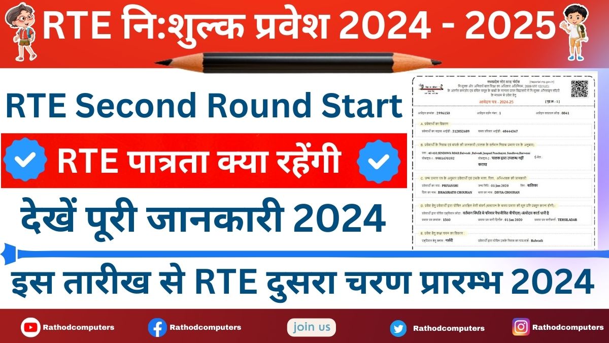 Who are Eligible for RTE Second Round Students
