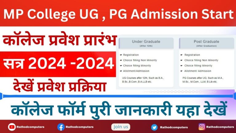 MP College UG Admission Last Date