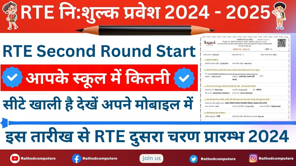 RTE MP Second Round School List 2024-25