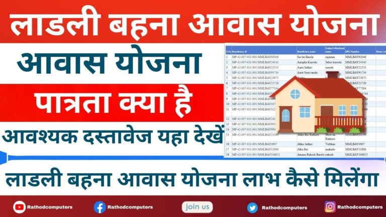 Ladli Behna Awas Yojana Eligibility