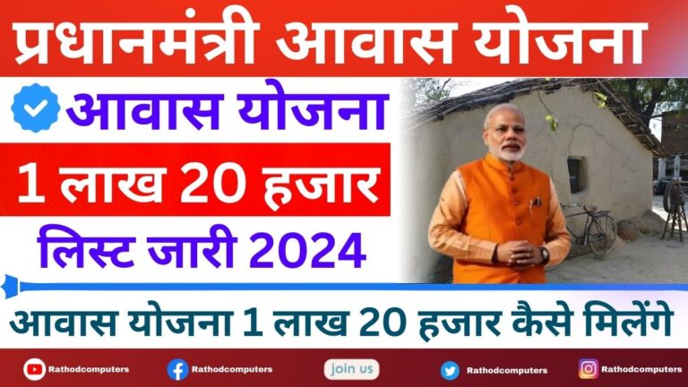 PM Awas Yojana New List 2024 MP