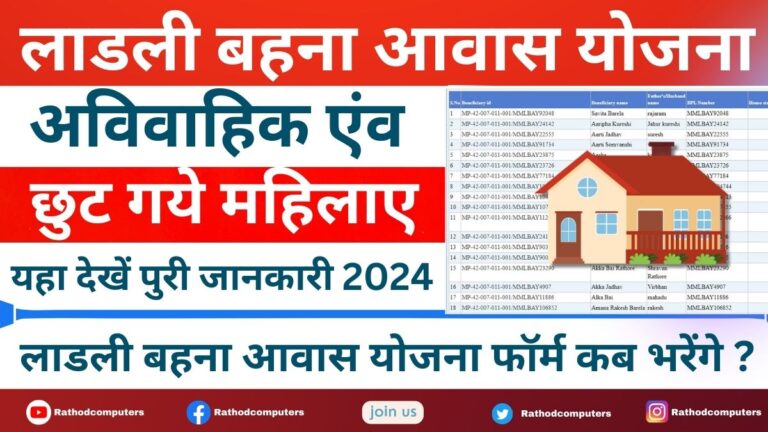 Ladli Behna Awas Yojana Form 2024