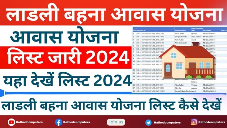 Ladli Behna Awas Yojana List