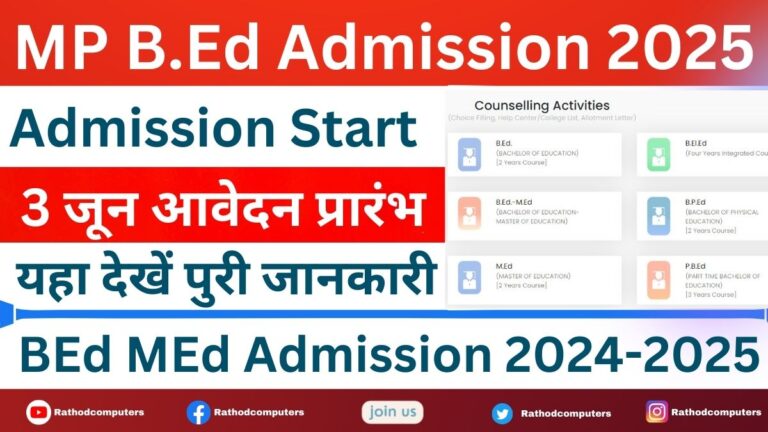 BEd MEd Admission 2024-2025