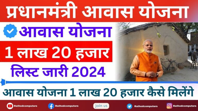 PM Awas Yojana Gramin Form PDF Hindi