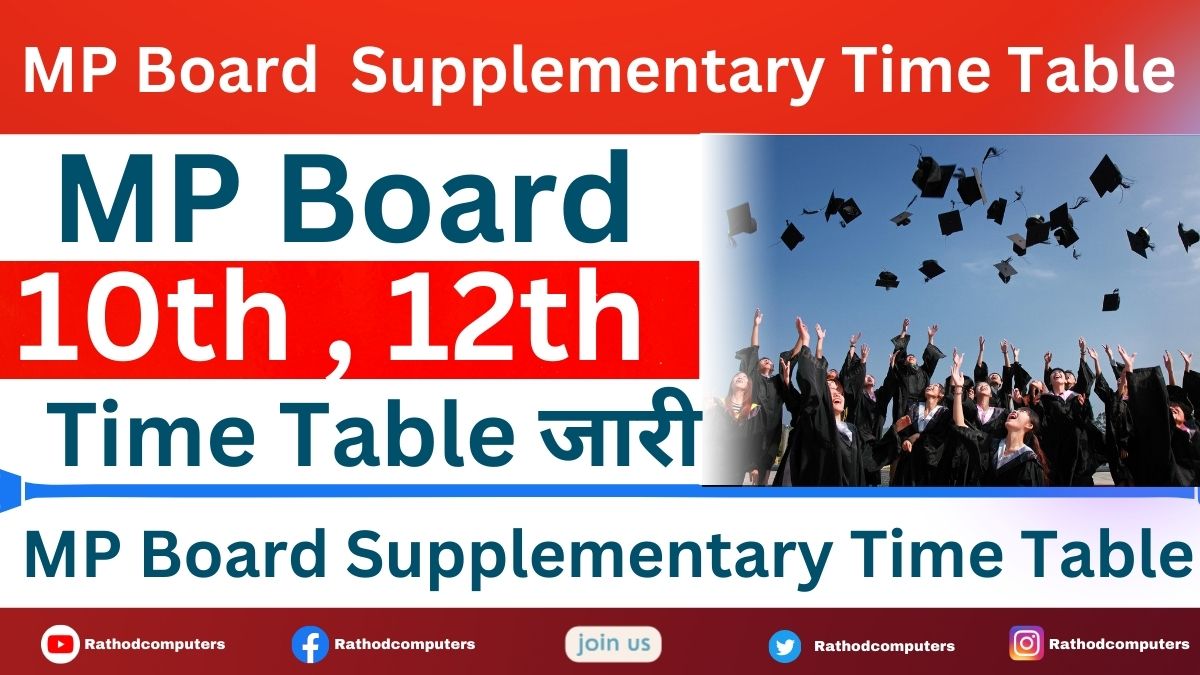 MP Board 10th 12th Supplementary Time Table 2024