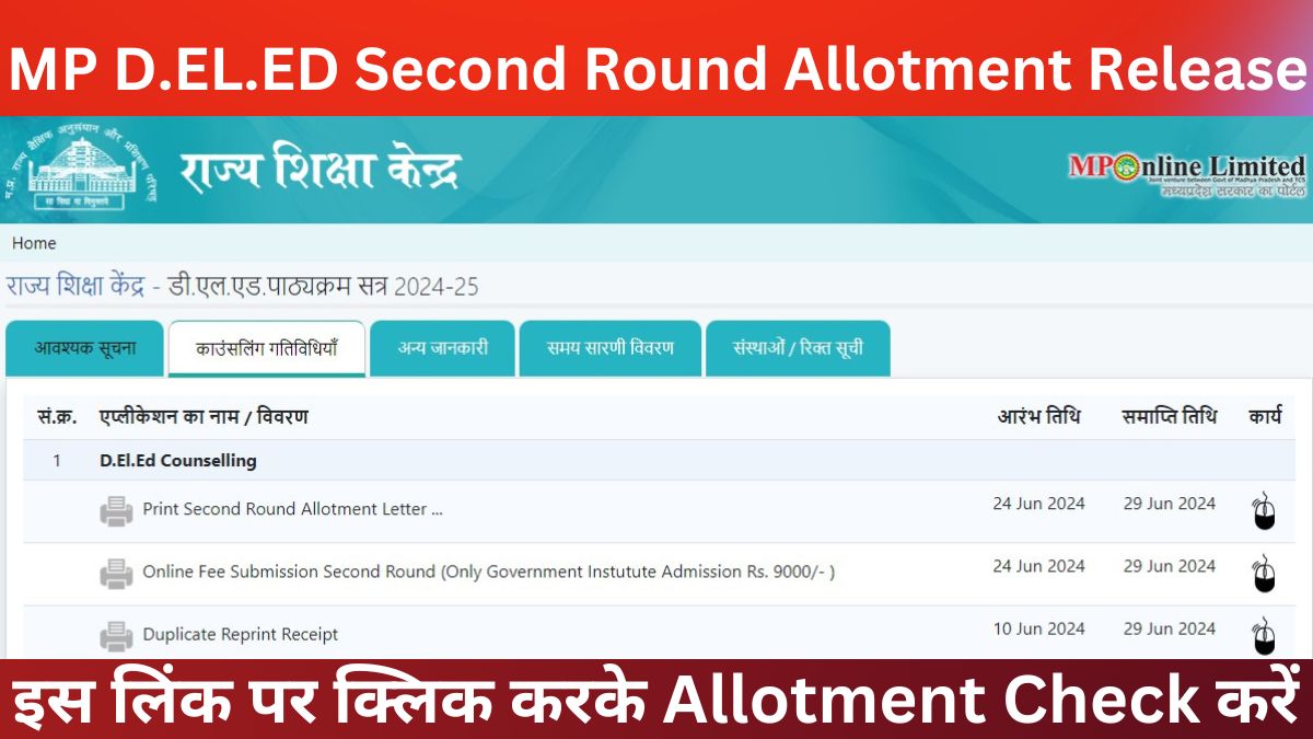 MP D.EL.ED Second Round Allotment Release