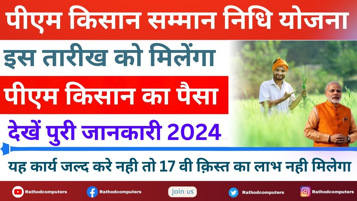 PM Kisan Smman Nidhi Yojana