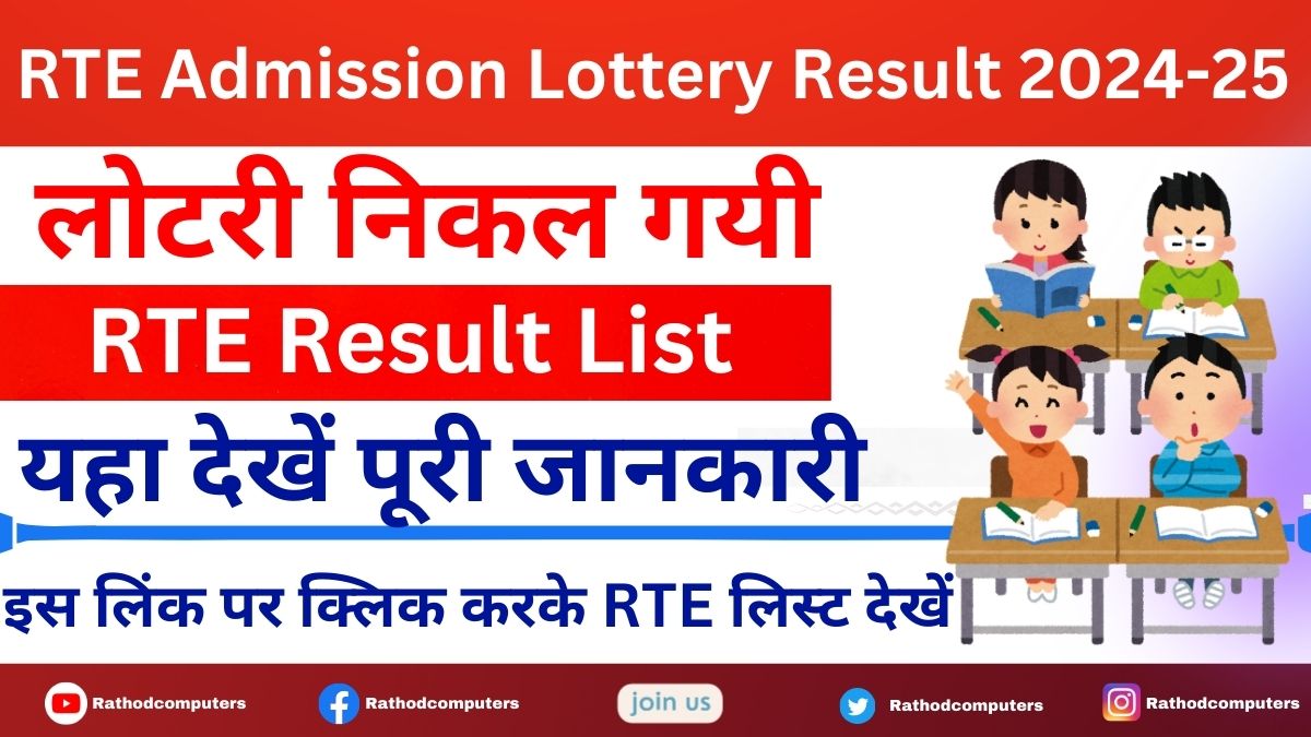 Maharashtra RTE Result Release