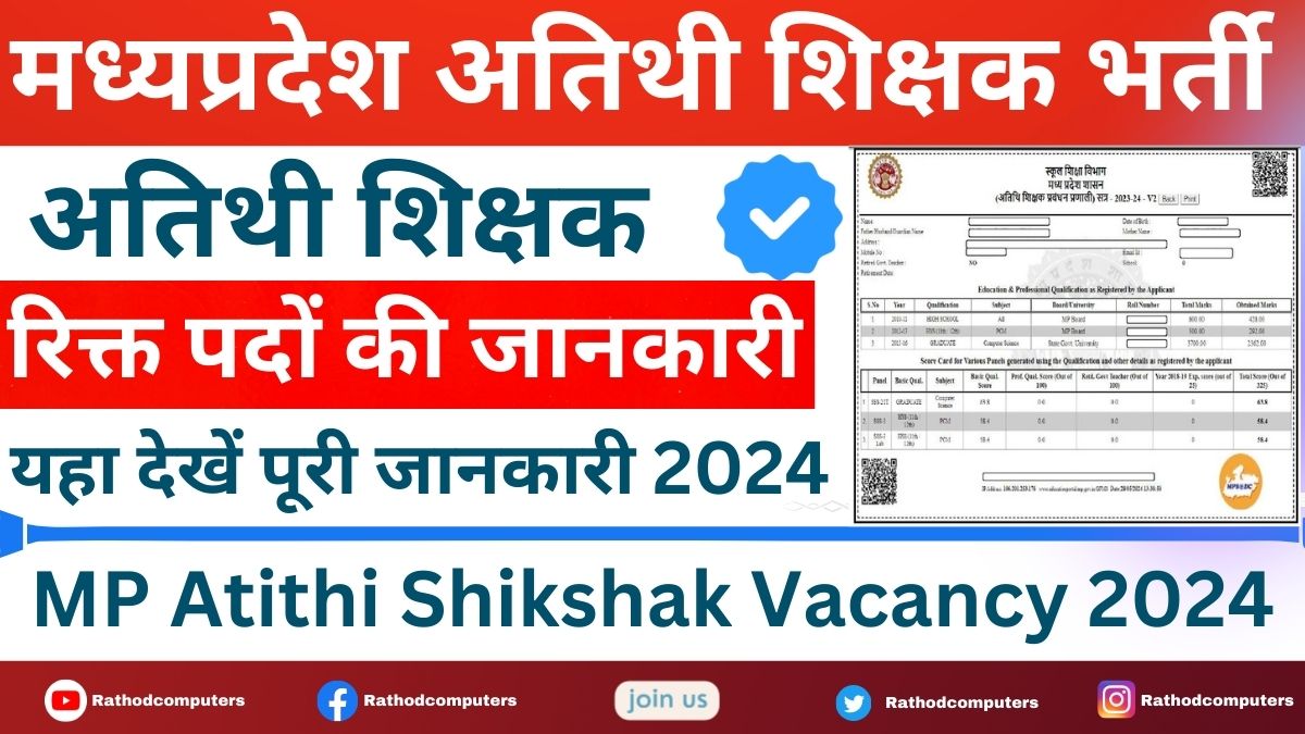 MP Atithi Shikshak Vacancy 2024