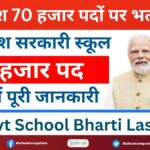 MP Govt School Bharti 2024