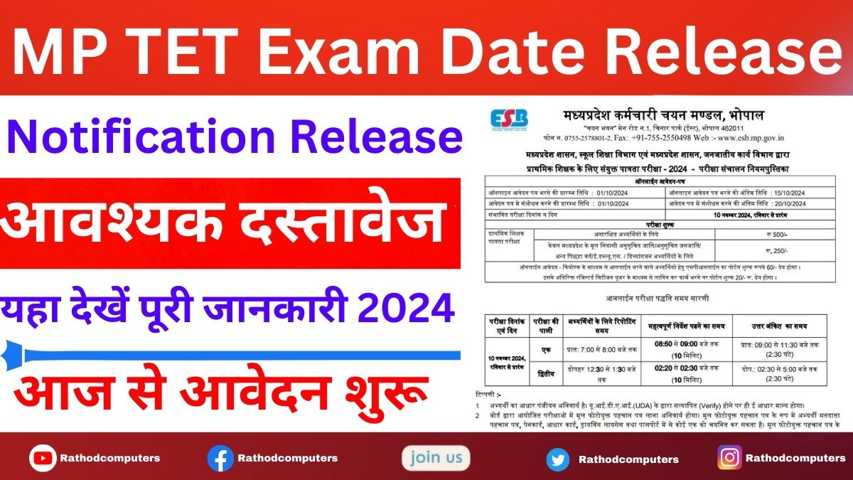 MP TET Exam Notification Release 2024